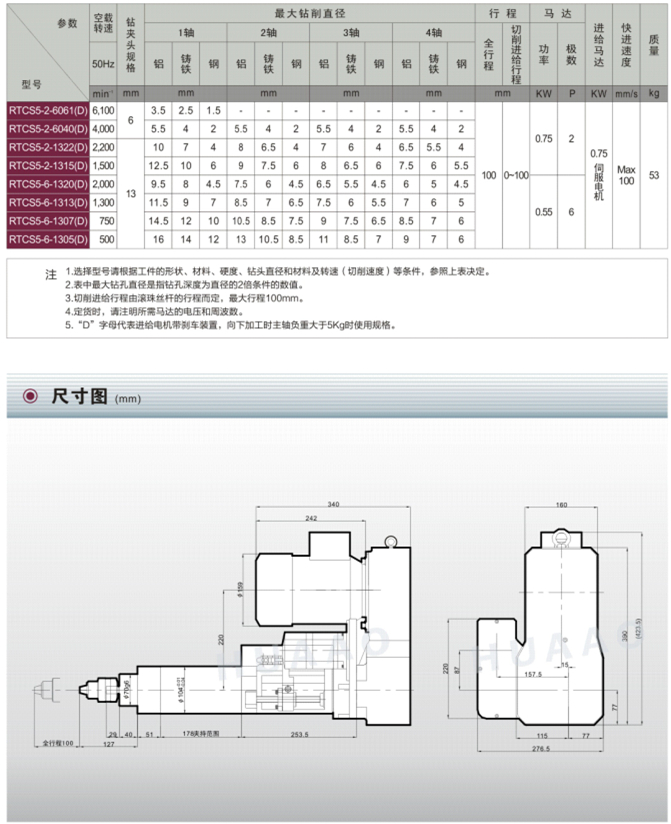 澳门816969