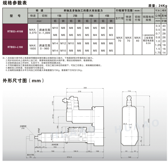 澳门816969