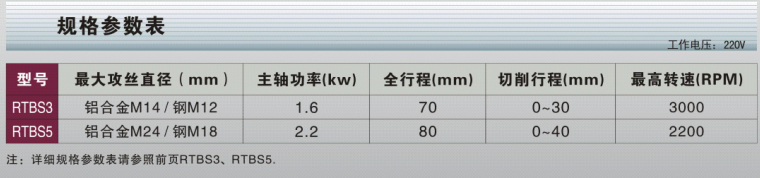 澳门816969